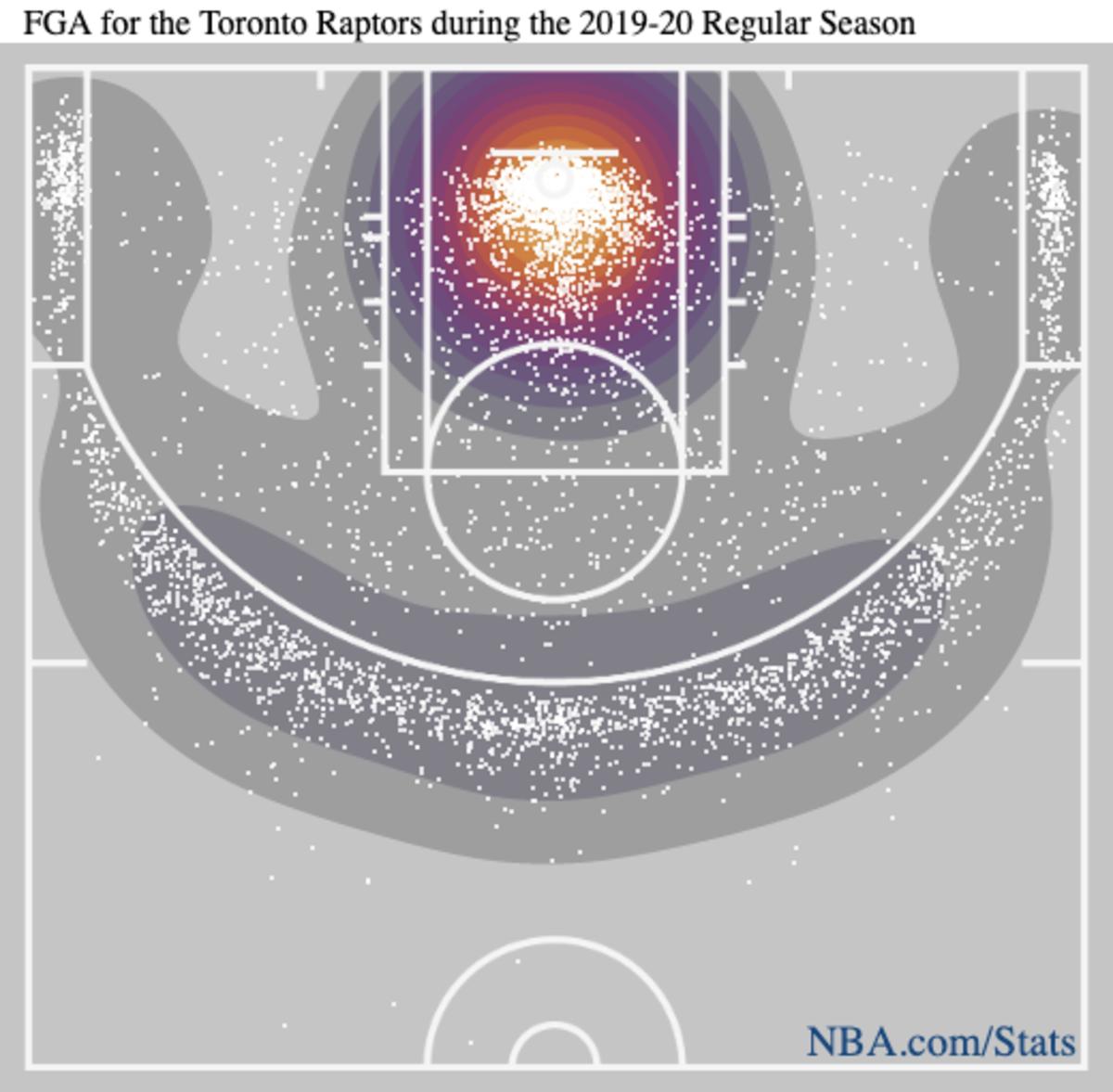 shotchart (9)